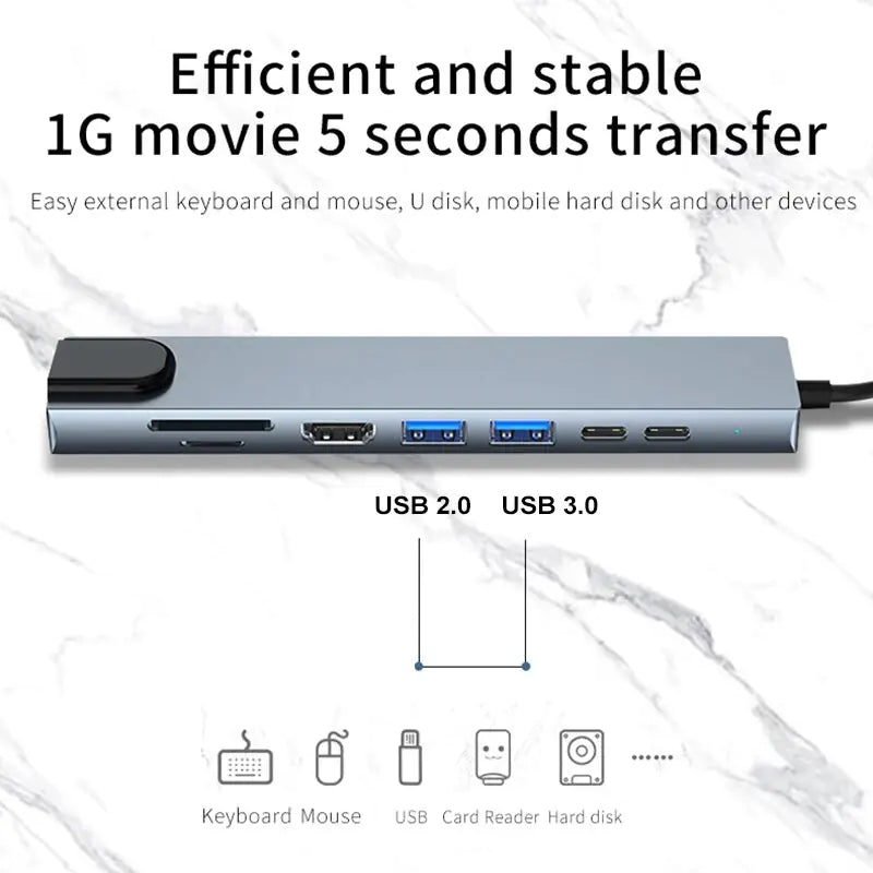 8-in-1 USB C Hub with 4K HDMI and Card Reader